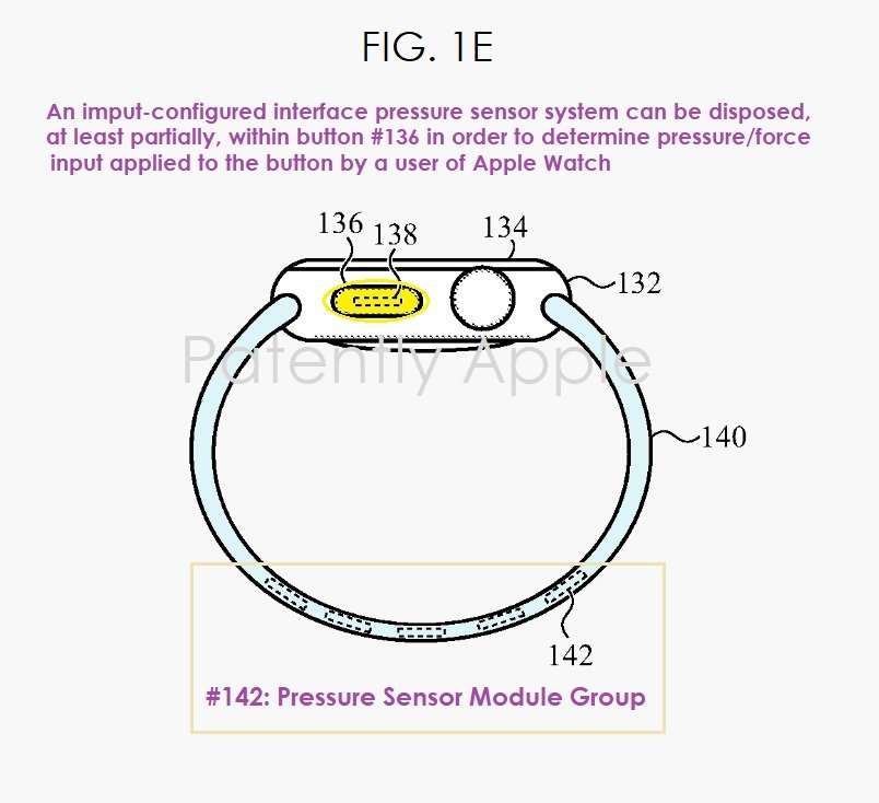 Apple patent reveals next-generation force sensors for Apple Watch, MacBook, and iPhone