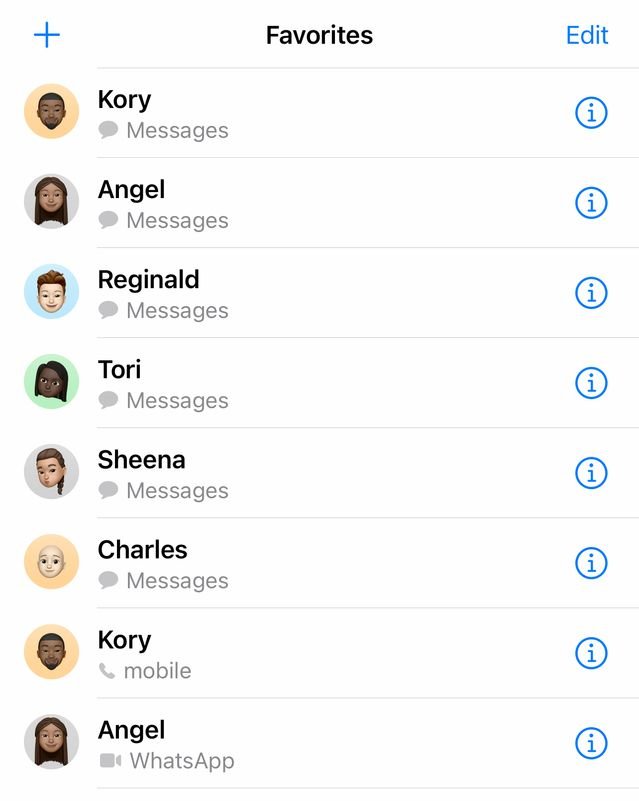 Comment ajouter vos personnes préférées à votre iPhone pour gagner du temps et des tracas
