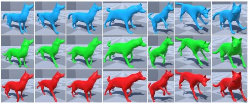 Une méthode d’apprentissage en profondeur pour améliorer automatiquement les animations de chien