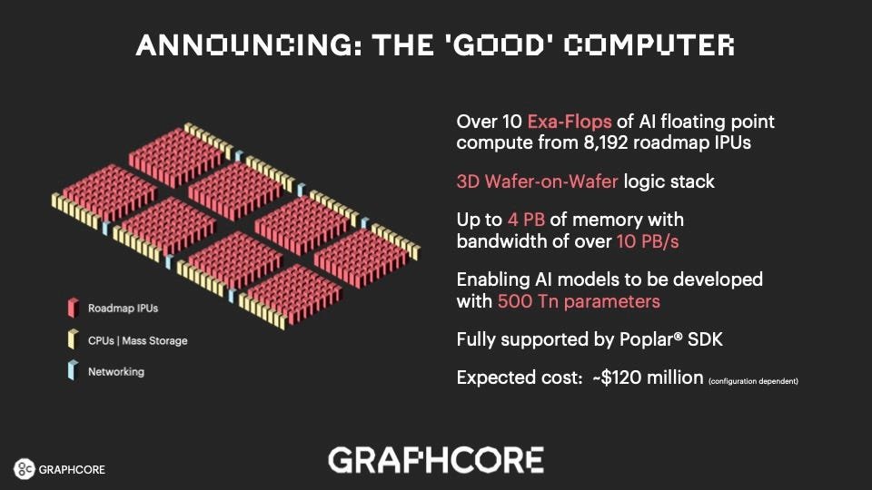 graphcore-bon-ordinateur-2022.jpg
