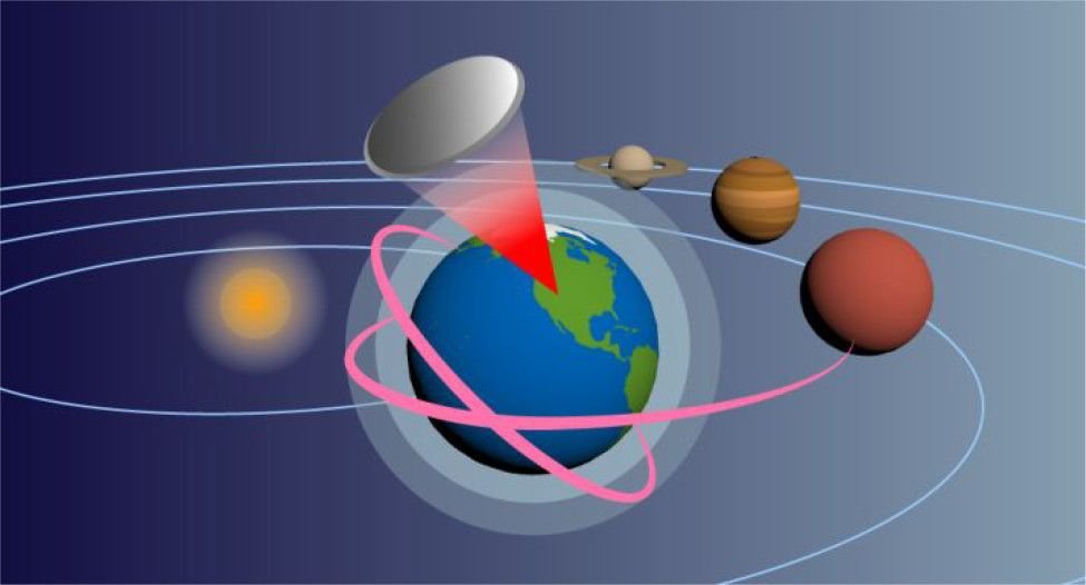 De minuscules vaisseaux spatiaux propulsés par laser pourraient voyager jusqu’aux confins du système solaire et au-delà