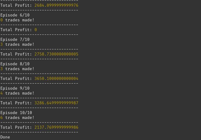 Hodl, n’échangez pas, dit le bot de trading AI Bitcoin