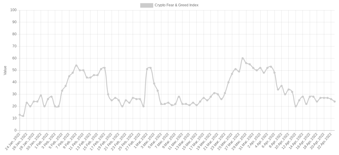 Les taux de financement de Bitcoin montrent une demande de vente à découvert de BTC alors que 40 000 $ deviennent une résistance 2 1651001651 898 Les taux de financement de Bitcoin montrent une demande de