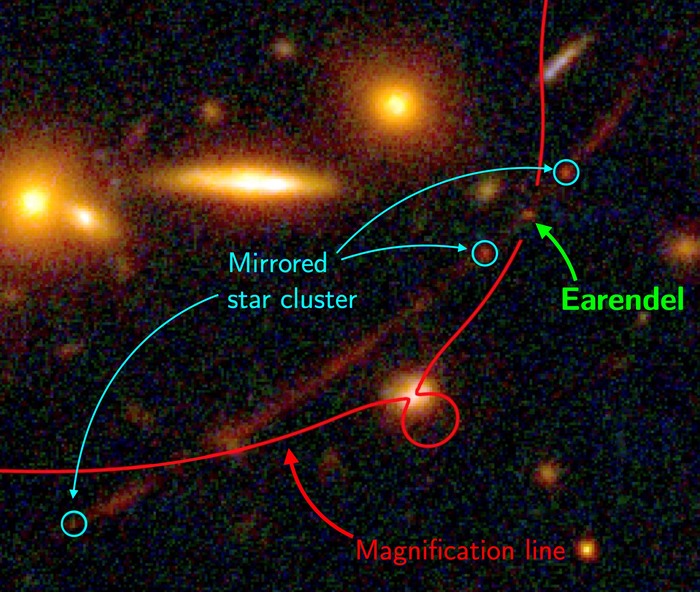 Le télescope Hubble repère l'étoile la plus éloignée jamais détectée dans l'espace 1 Une image d'Earendel, de ses amas d'étoiles en miroir et de sa ligne de grossissement dans l'espace