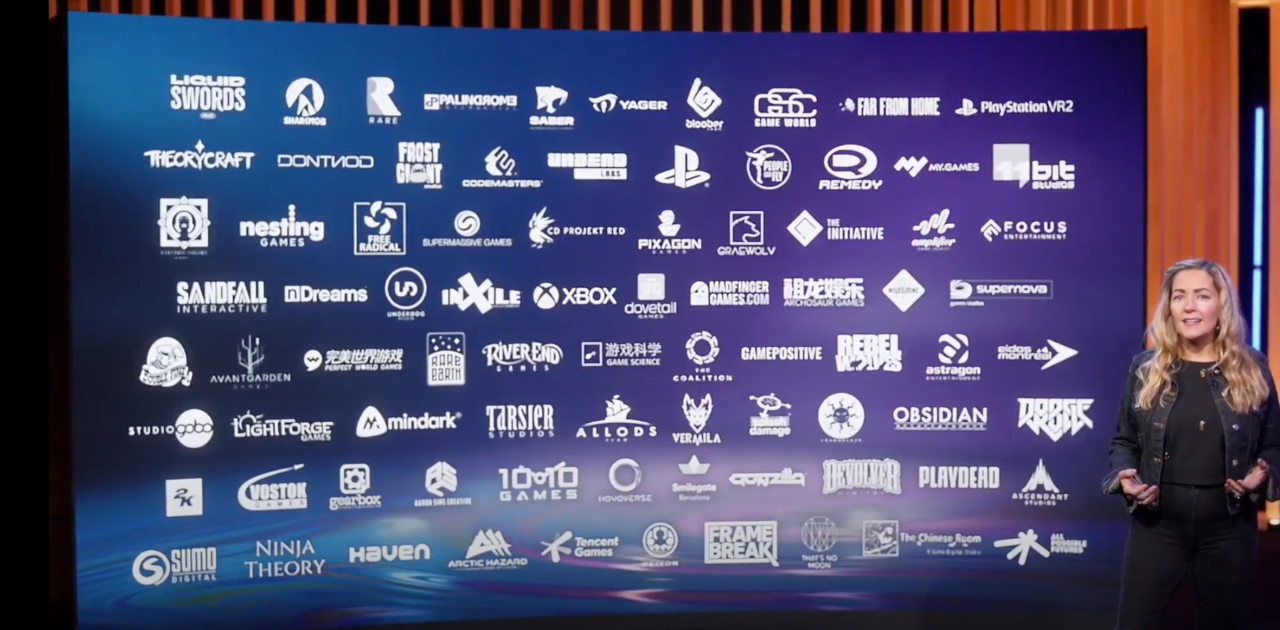 Tous les développeurs d'Unreal Engine 5 à ce jour