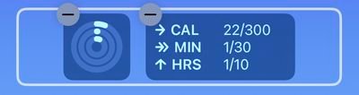 4 widgets d'écran de verrouillage