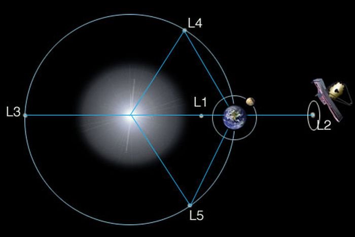 La NASA dit qu’une minuscule roche spatiale a eu un impact sur le télescope spatial James Webb
