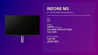 Spécifications : Sony Inzone M3