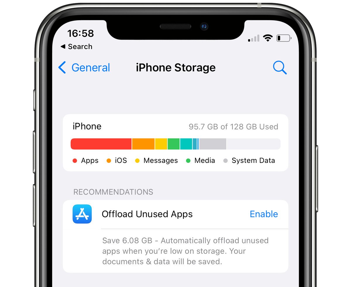 Capture d'écran montrant l'écran de stockage de l'iPhone, avec la recommandation de déchargement des applications inutilisées