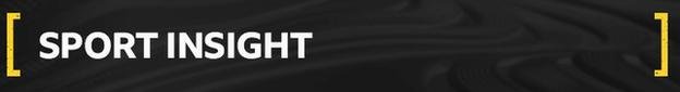 "L'équipe de football d'Internet" vise la Premier League 1 Bannière BBC Sport Insight