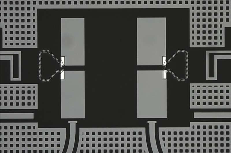 Image SEM du processeur fluxonium à deux qubits. Crédit : Bao et al. Un qubit supraconducteur alternatif atteint des performances élevées pour l'informatique quantique