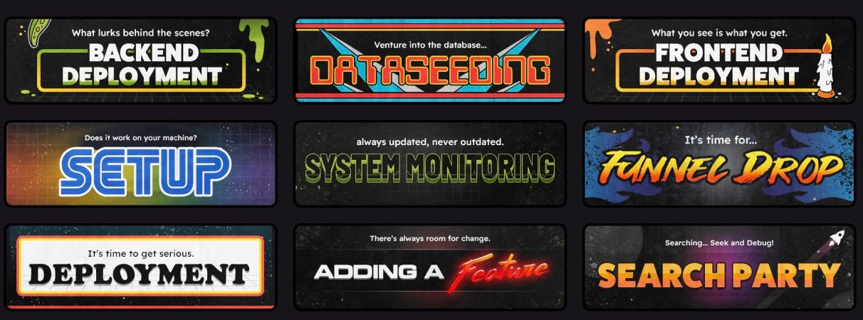 Wilco gamifie votre parcours dans votre carrière d’ingénieur logiciel – TechCrunch