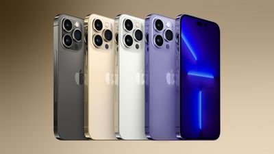 Fonctionnalité de la gamme iPhone 14 Pro Or