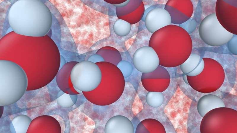Des chercheurs de l'Université de Princeton ont combiné l'intelligence artificielle et la mécanique quantique pour simuler ce qui se passe au niveau moléculaire lorsque l'eau gèle. Le résultat est la simulation la plus complète à ce jour des premières étapes de la nucléation de la glace, un processus important pour la modélisation du climat et du temps. Crédit : Pablo Piaggi, Université de Princeton Dans une simulation de la façon dont l'eau gèle, l'intelligence artificielle brise la glace