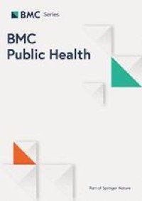 Usages et perceptions du cannabidiol en France : une enquête nationale – BMC Santé Publique