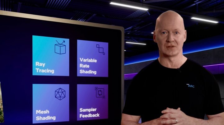 Intel annonce de nouvelles fonctionnalités des GPU Intel Arc discrets.