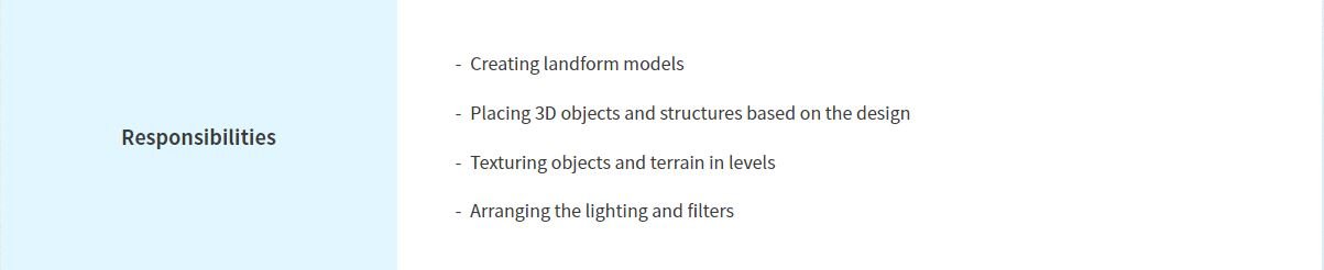 FromSoftware Environment Modeler
