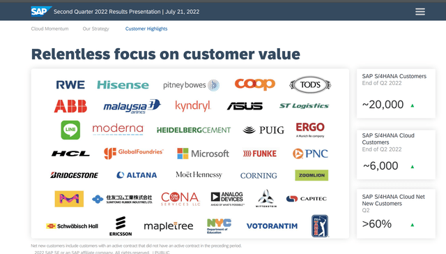 Clients SAP