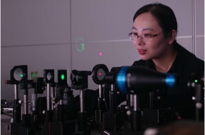 Les chercheurs ont développé une lentille très fine avec une distance focale réglable en continu et ont montré qu'elle peut aider à surmonter le conflit vergence-accommodation dans un système AR. Crédit : Yan Li, Université Jiao Tong de Shanghai Lentille mince à focale variable conçue pour les casques de réalité augmentée et virtuelle