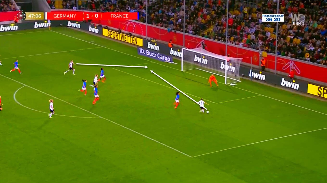 Matches amicaux internationaux féminins 2022 : Allemagne vs France - analyse tactique tactique