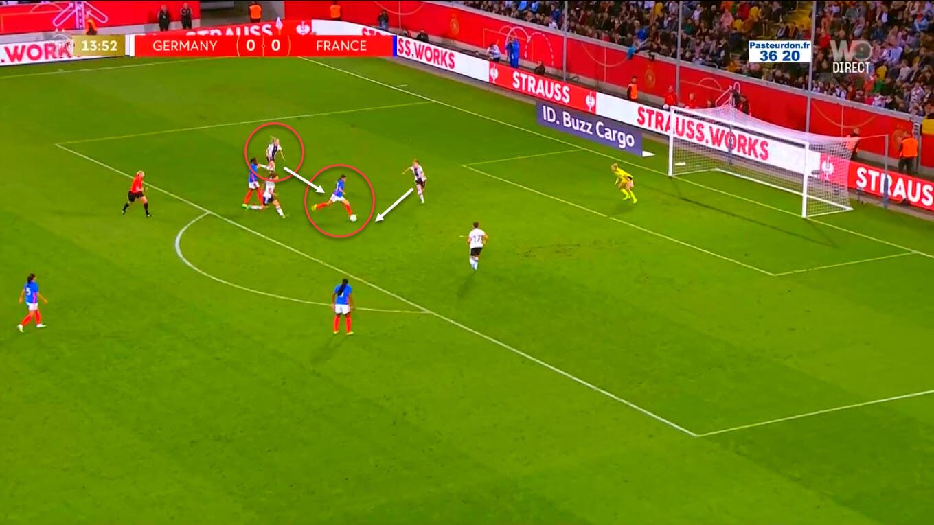Matches amicaux internationaux féminins 2022 : Allemagne vs France - analyse tactique tactique