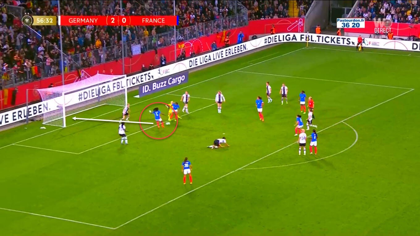 Matches amicaux internationaux féminins 2022 : Allemagne vs France - analyse tactique tactique