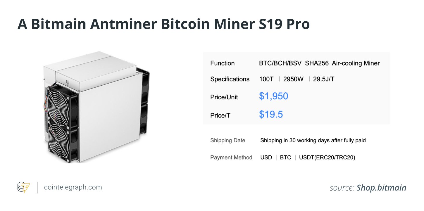Un Bitmain Antminer Bitcoin Miner S19 Pro