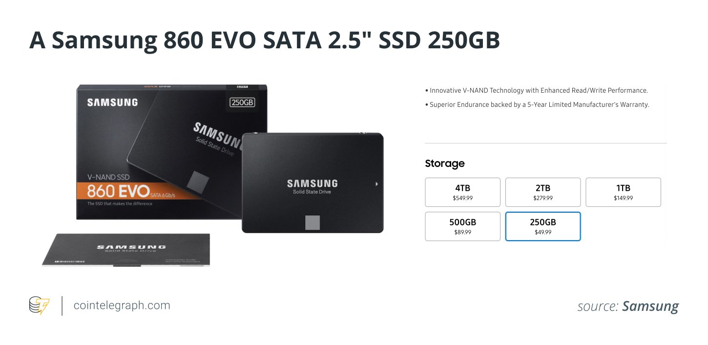 Un SSD Samsung 860 EVO SATA 2.5 250 Go