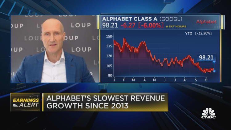 Gene Munster de Loup décompose les revenus d'Alphabet