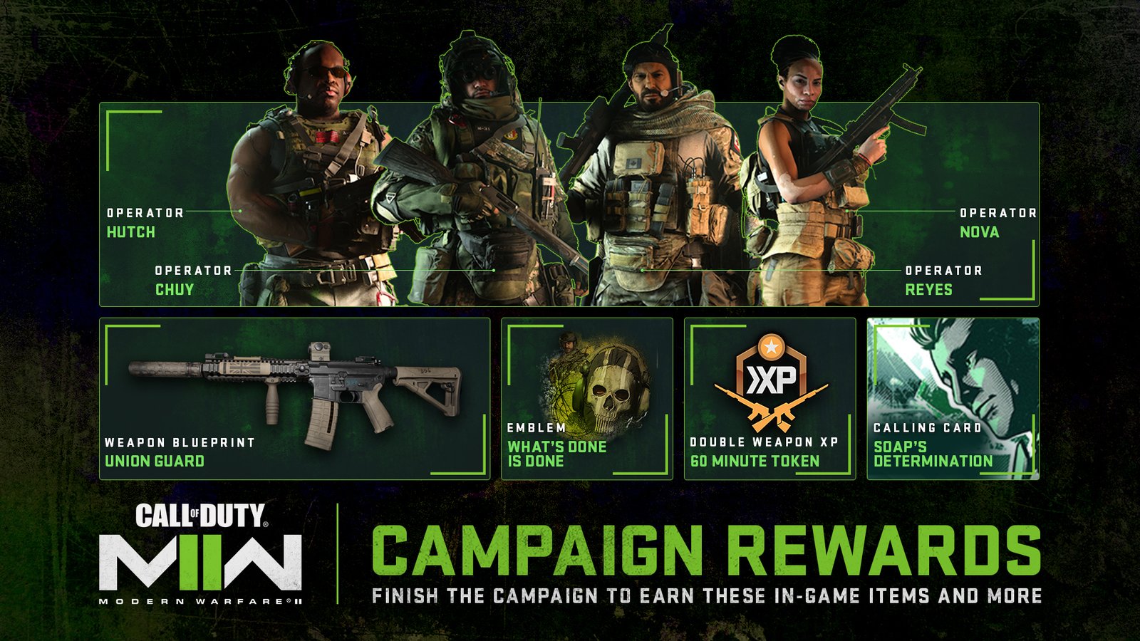 Récompenses de la campagne Call of Duty: Modern Warfare II : Gagnez pendant l’accès anticipé pour une longueur d’avance au lancement