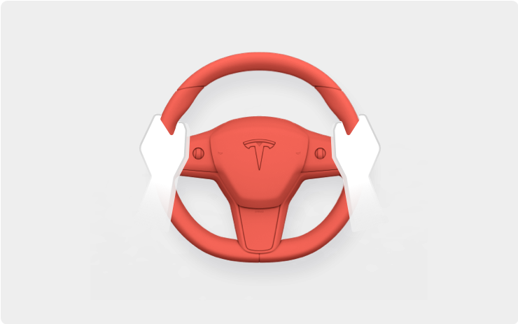 FSD Beta 10.69.2.4 (2022.20.19) Notes de version officielles de Tesla – Mises à jour logicielles