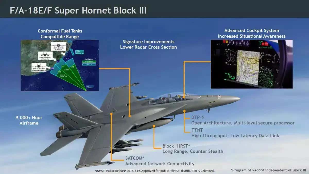 F/A-18 super frelon