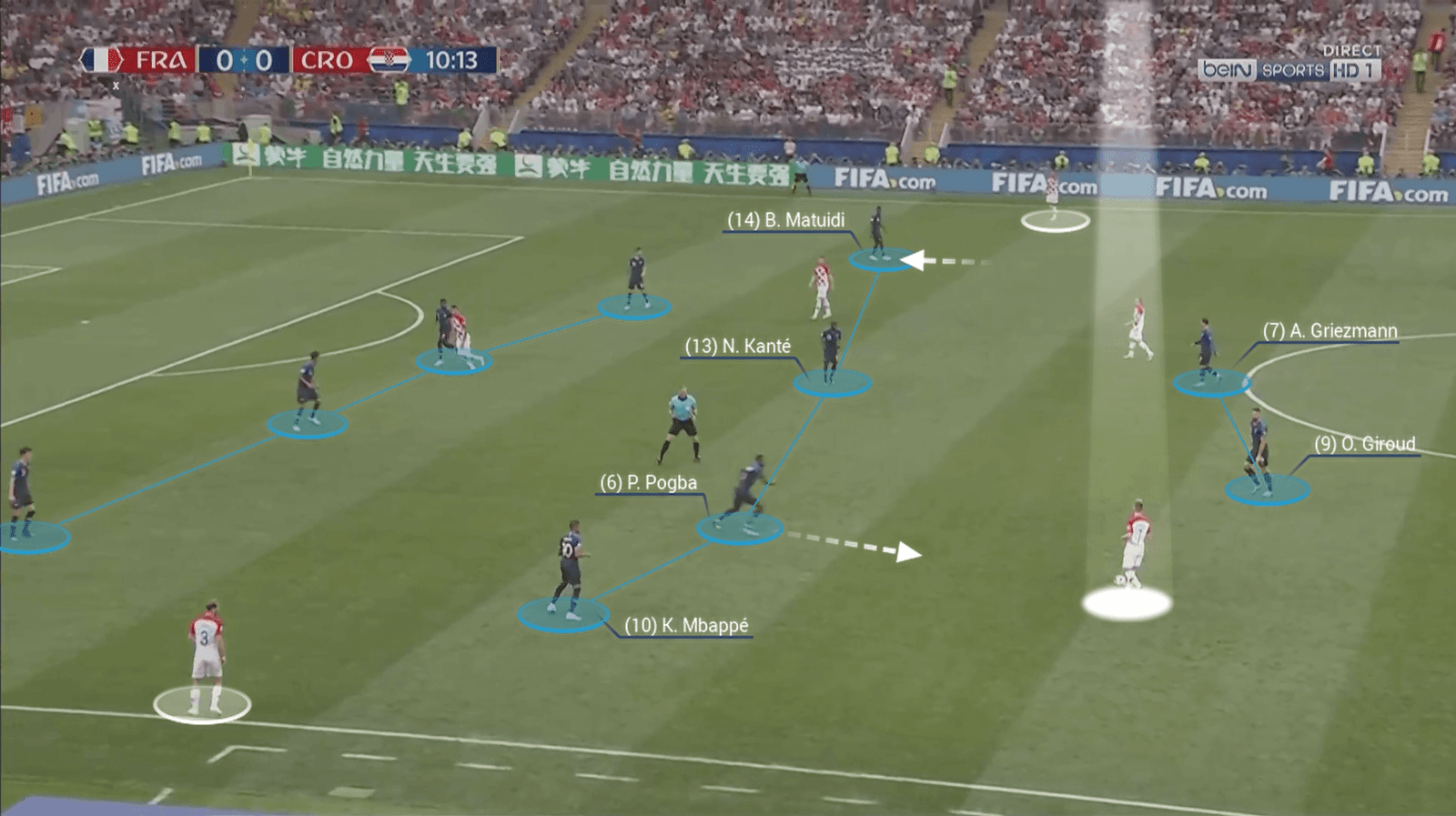 1671244674 409 France 2018 vs France 2022 comment lequipe de Deschamps
