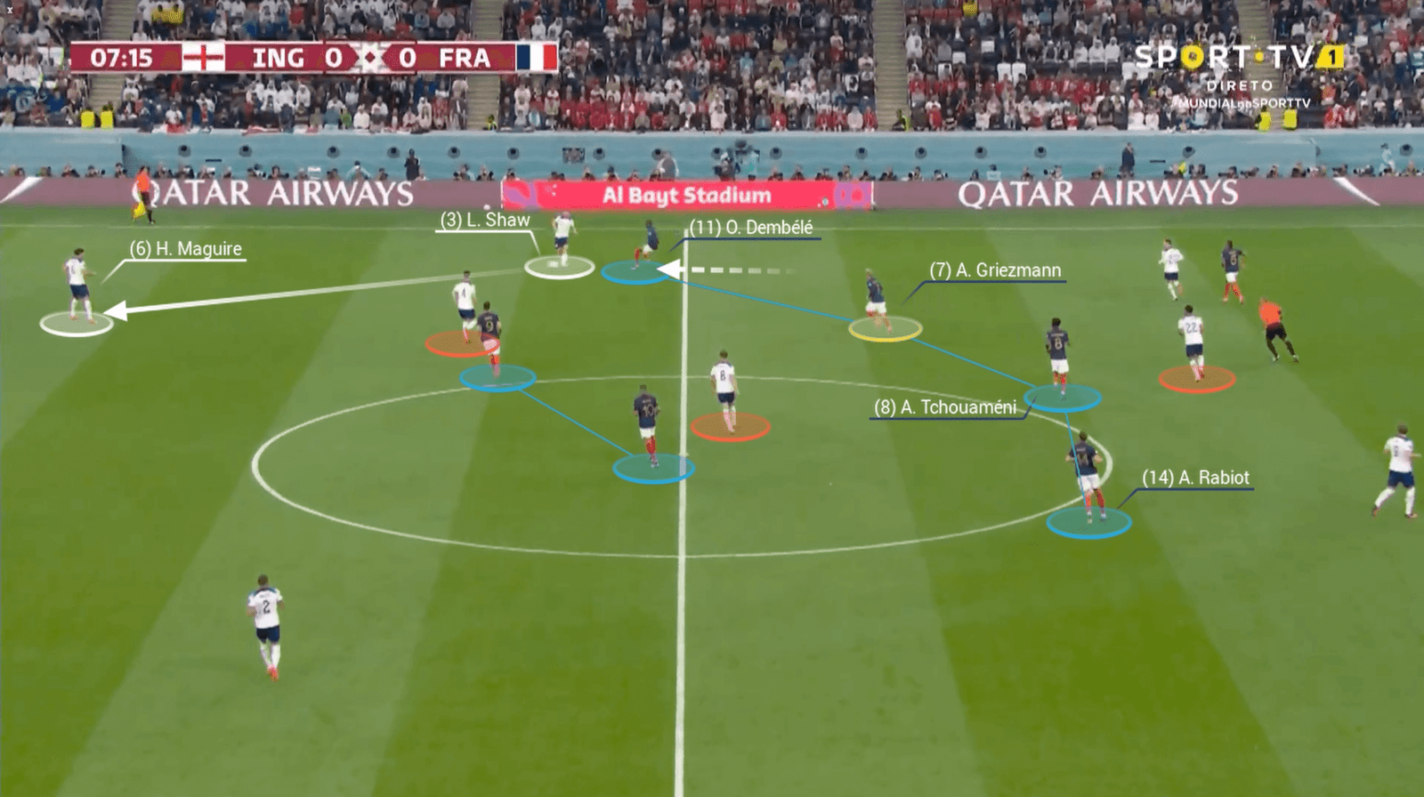 1671244674 456 France 2018 vs France 2022 comment lequipe de Deschamps