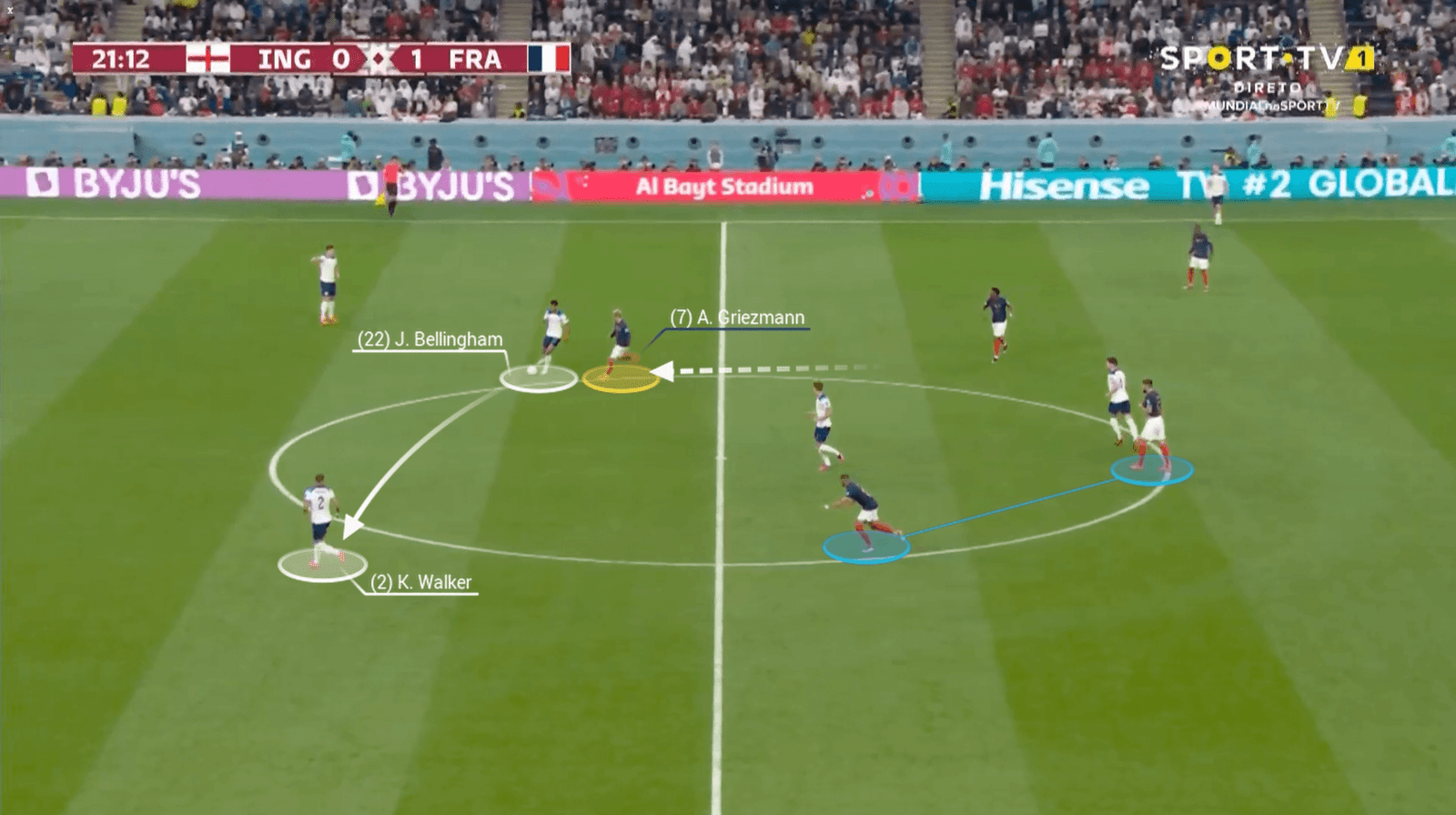 1671244675 297 France 2018 vs France 2022 comment lequipe de Deschamps
