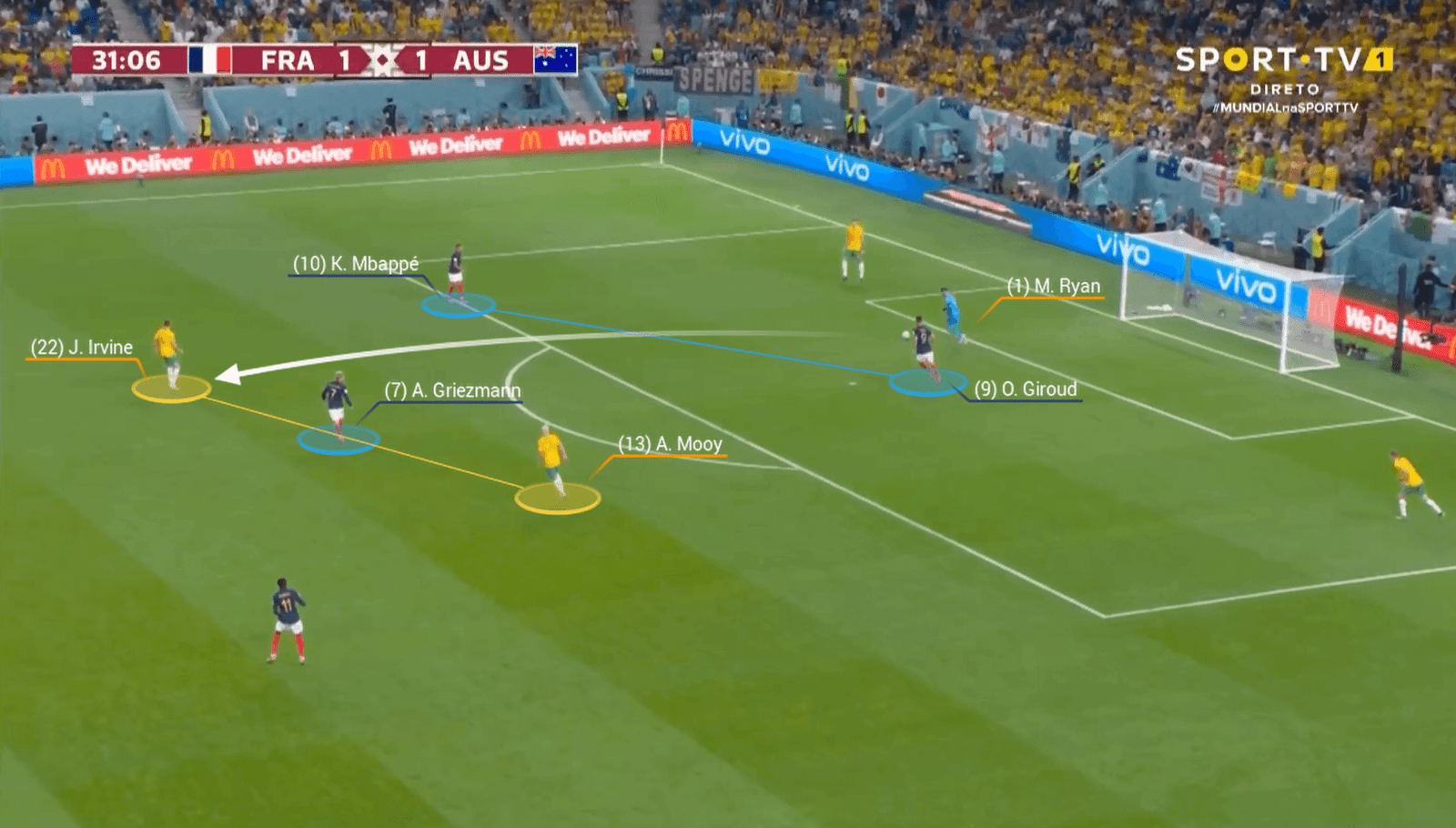 1671244675 340 France 2018 vs France 2022 comment lequipe de Deschamps