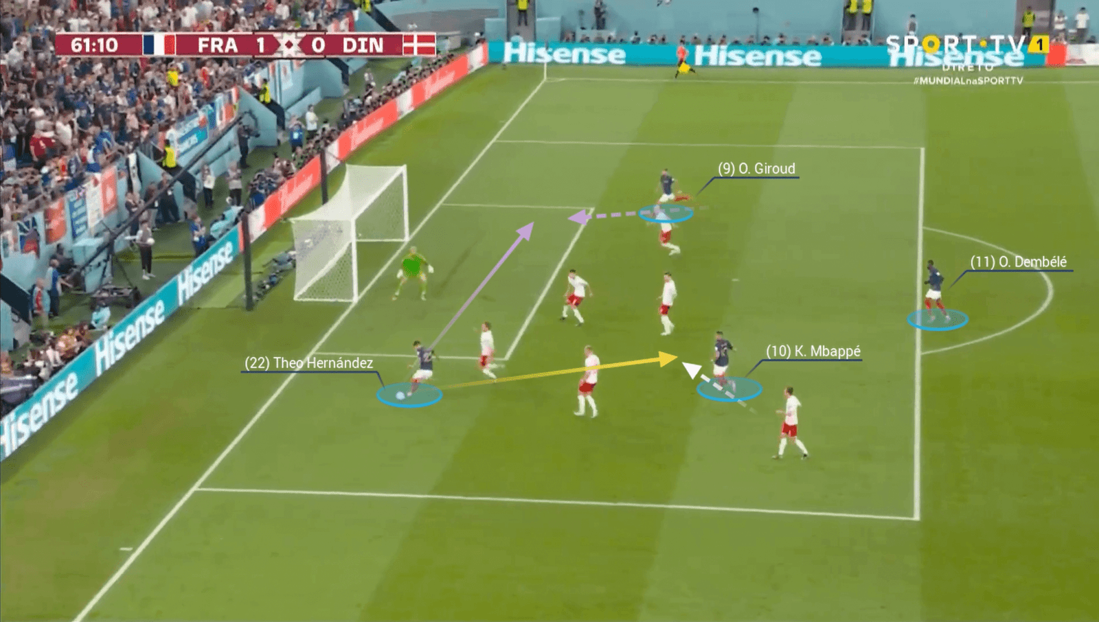 1671244680 540 France 2018 vs France 2022 comment lequipe de Deschamps