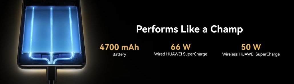 Produit phare du Huawei Mate 50