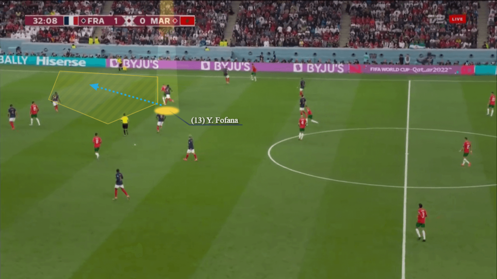 Analyse de la Coupe du monde: l’imposant Fofana tient bon pour la France