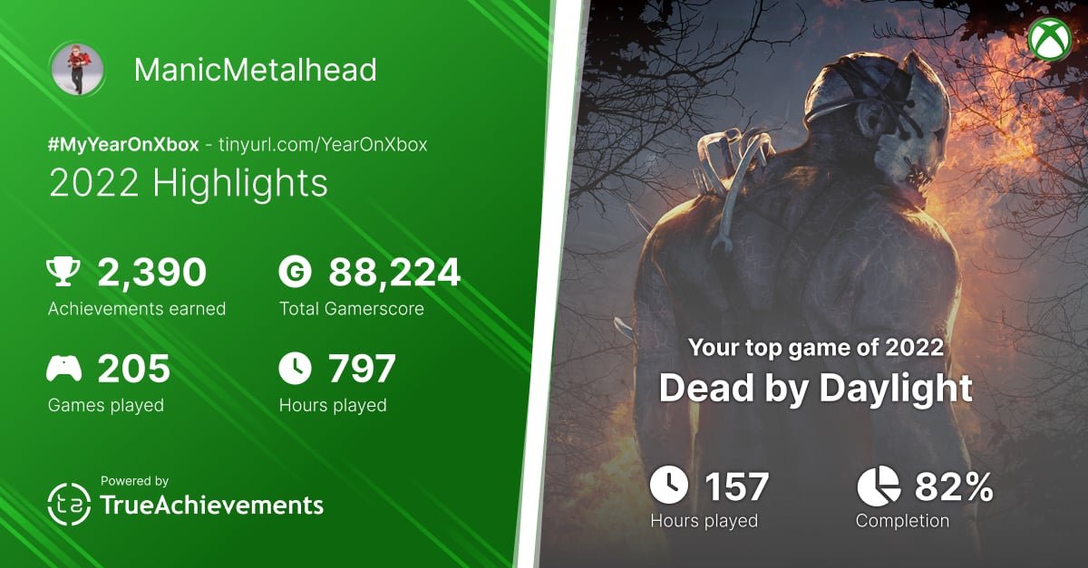Consultez vos statistiques Xbox personnelles pour 2022 avec #MyYearOnXbox 1 MyYearOnXbox de ManicMetalhead
