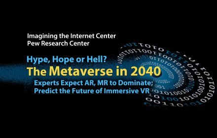 Imaginer le graphique de publication du métaverse Internet