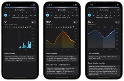 application météo ios 16 modules 1
