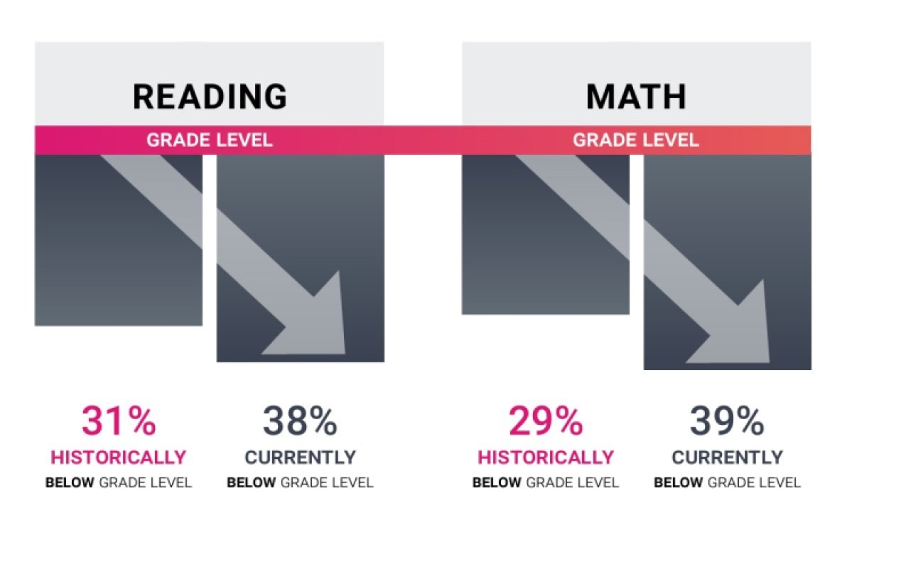 1676841517 182 Prisms VR raises 125M to improve math literacy with virtual