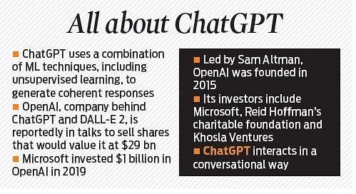 ChatGPT alimente par lIA cree un nouveau buzz dans le