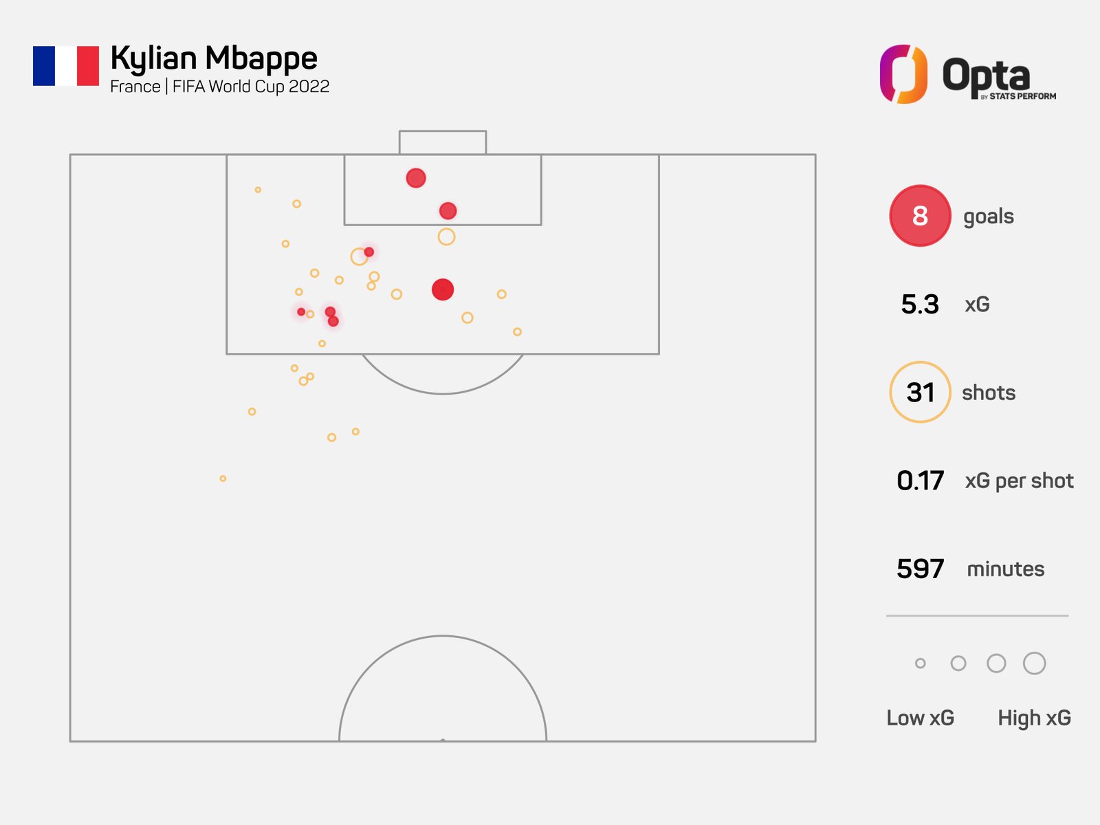 Deschamps na pas pris la decision de devenir capitaine de