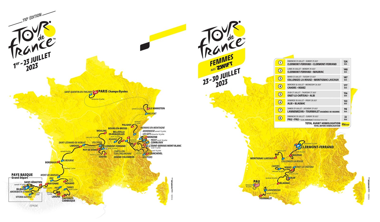 Guide officiel du Tour de France 2023 (édition australienne) – Précommandes australiennes – Ride Media