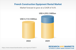 Marché français de la location de matériel de construction