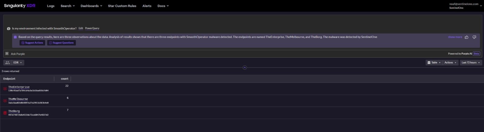 1684910527 8 IA violette Autonomiser les analystes de la cybersecurite avec