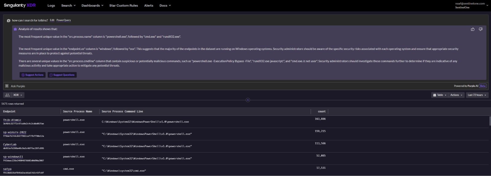 1684910528 824 IA violette Autonomiser les analystes de la cybersecurite avec