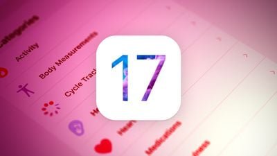 iOS 17 inclura Mood Tracker et Health App pour iPad, un service de coaching de santé basé sur l’IA à venir en 2024